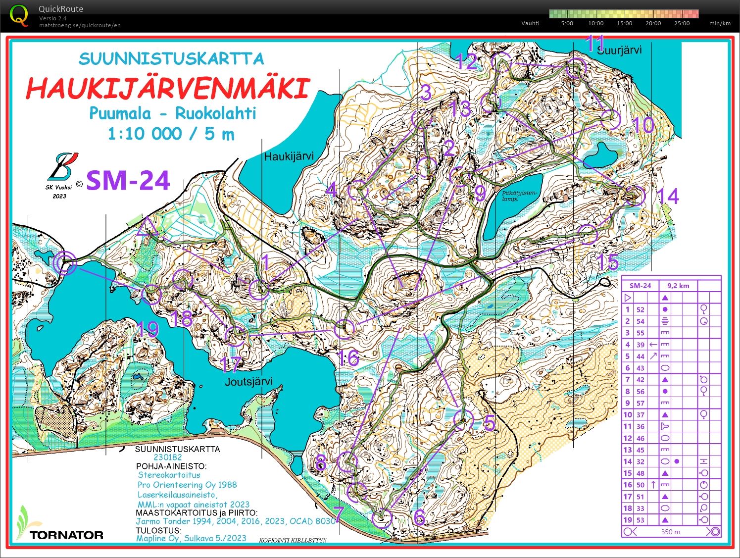 Haukijärvenmäki (13.07.2024)