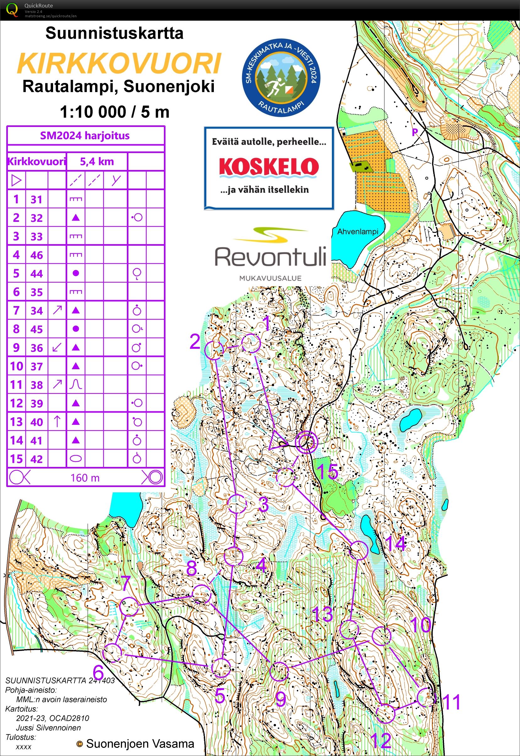 Kirkkovuori (17/08/2024)