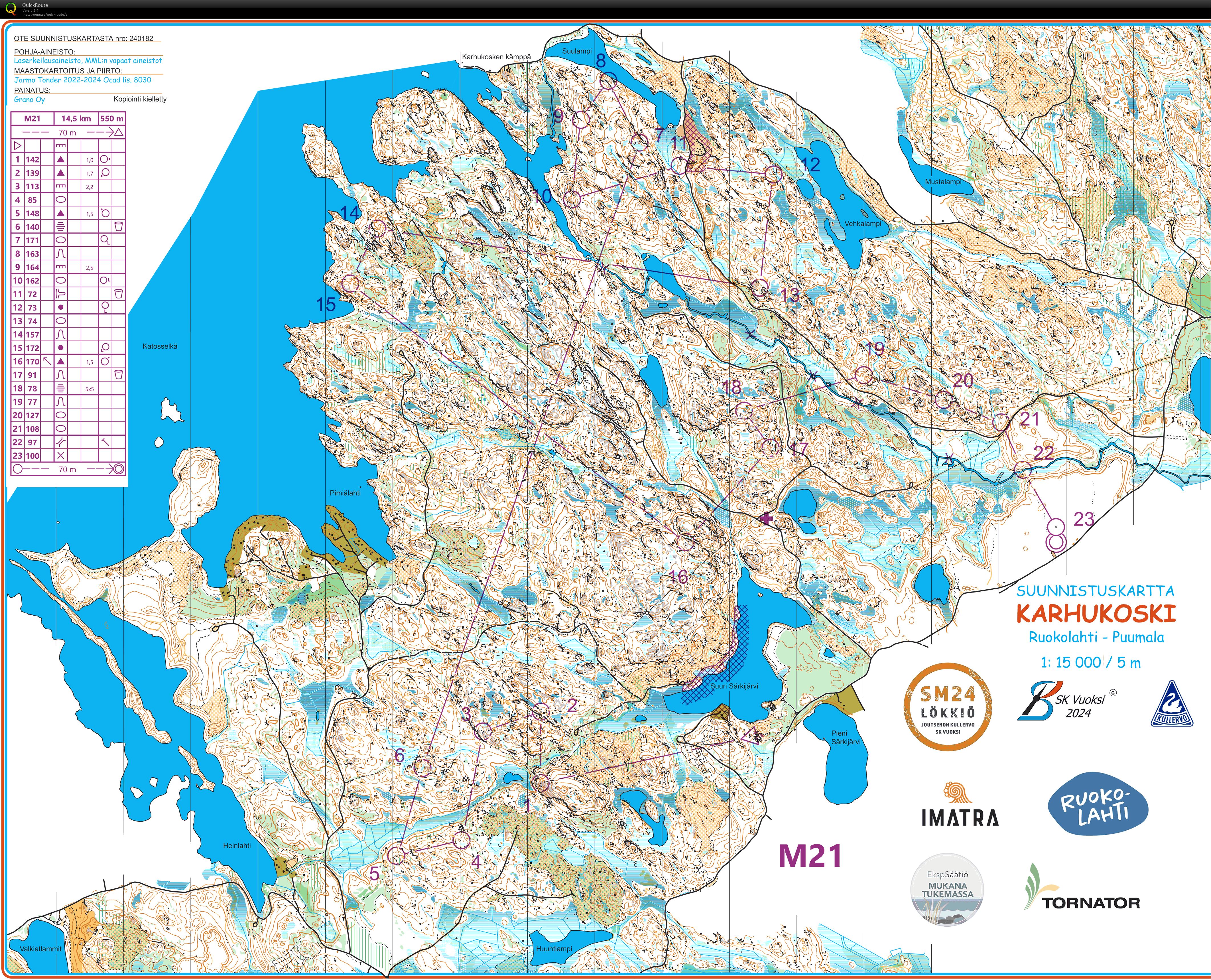 SM-pitkä finaali (2024-09-01)