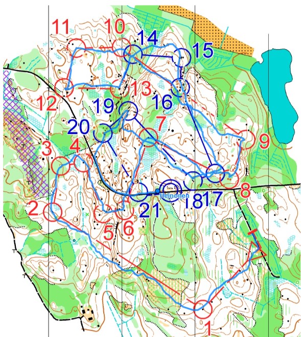 Nilsiän keskimatka