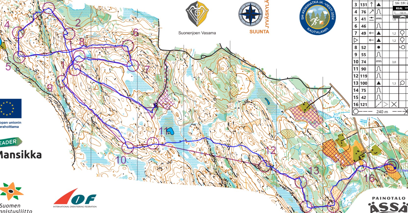 SM-keskimatka finaali (14/09/2024)