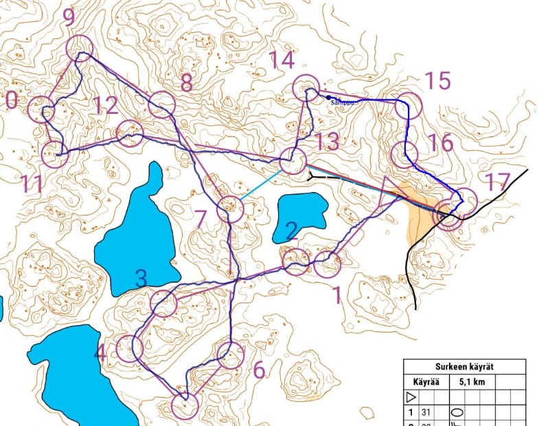 Surkeen käyrä (09-10-2024)