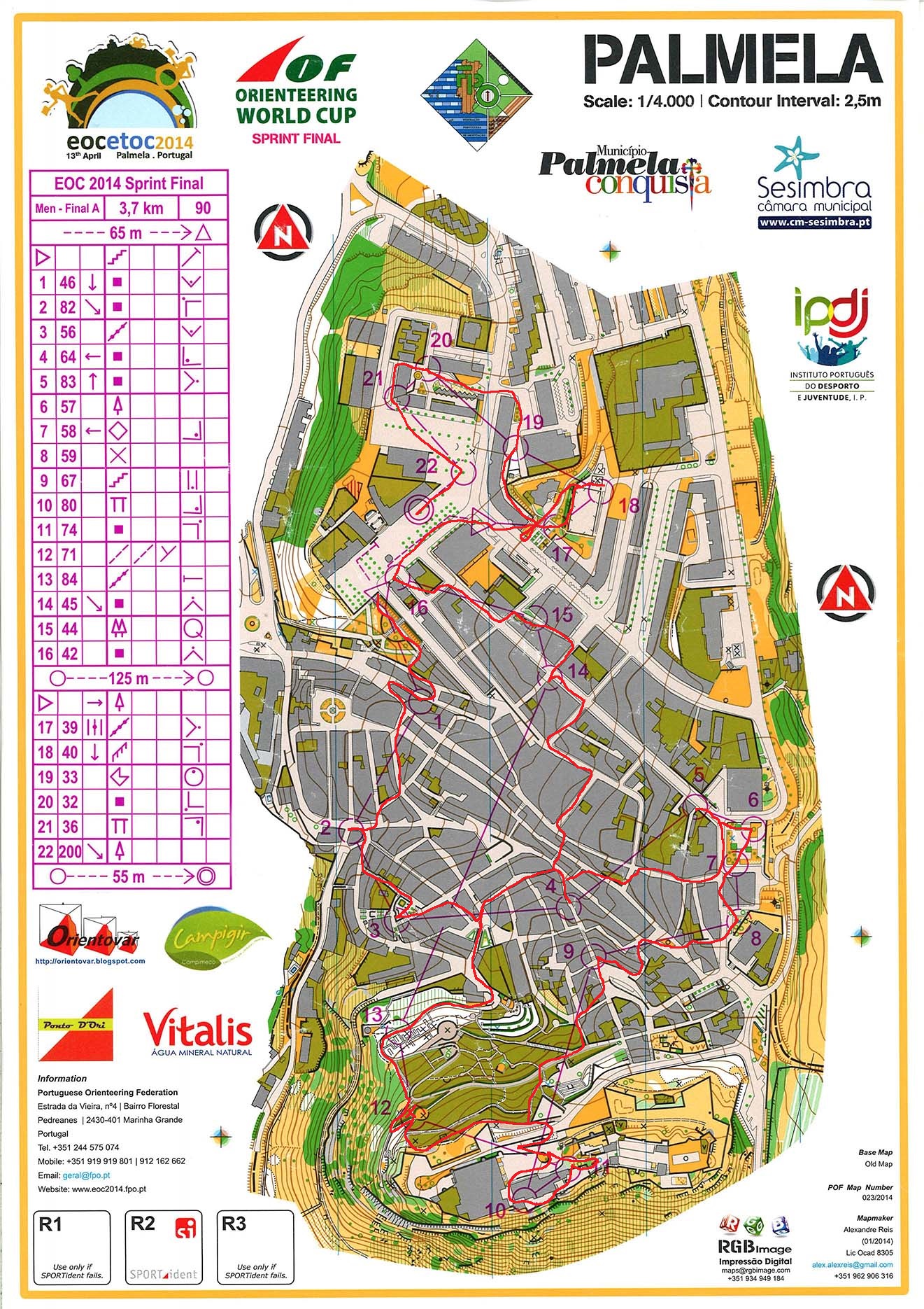 EOC 2014 sprintti